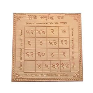 Sukh Samriddhi Yantra in Thick Copper – Energized (1.5 x 1.5 Inch) | Powerful Yantra for Success, Happiness & Prosperity